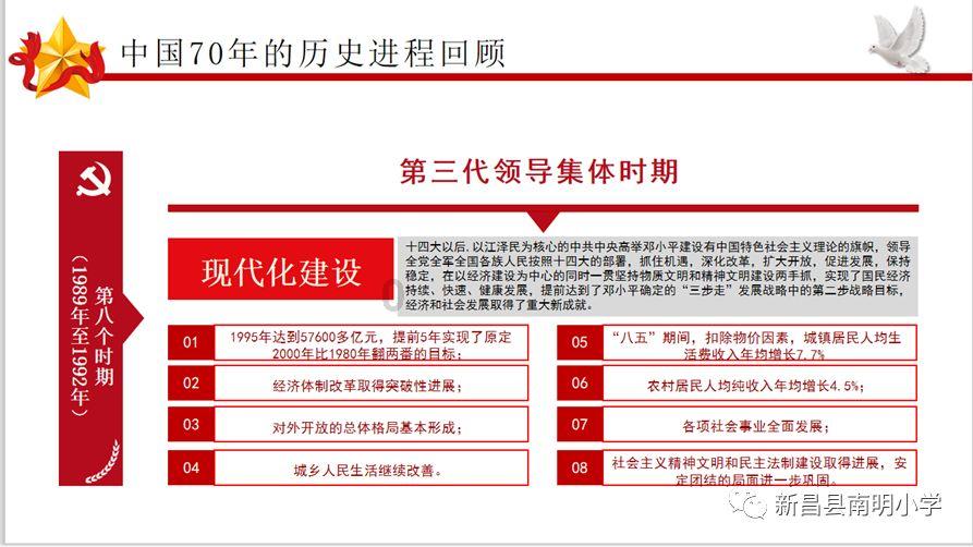 救援中世纪女王